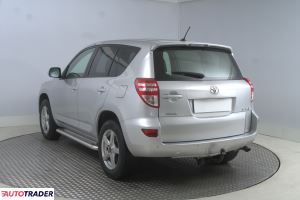 Toyota RAV 4 2011 2.0 155 KM