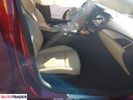 Cadillac Pozostałe 2023 2