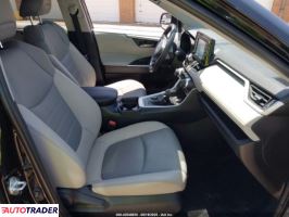 Toyota Pozostałe 2021 2 Toyota Pozostałe 2021 2