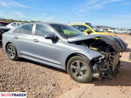 Kia Pozostałe 2021 1