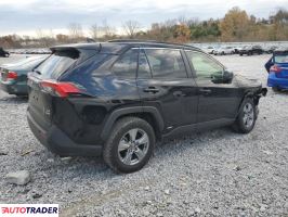 Toyota Pozostałe 2025 2