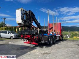 Scania 2015
