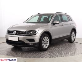 Volkswagen Tiguan 2018 1.4 147 KM