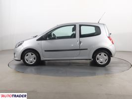 Renault Twingo 2011 1.1 73 KM