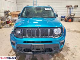 Jeep Renegade 2021 2