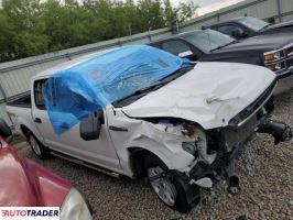 Ford Pozostałe 2020 5
