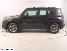 Jeep Renegade 2017 1.6 108 KM Jeep Renegade 2017 1.6 108 KM