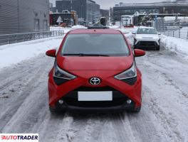 Toyota Aygo 2018 1.0 71 KM