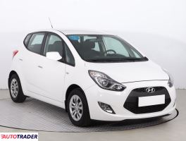 Hyundai ix20 2017 1.6 123 KM Hyundai ix20 2017 1.6 123 KM