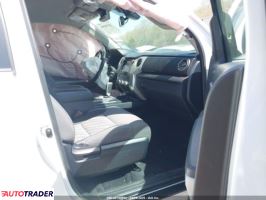 Toyota Tundra 2020 5 Toyota Tundra 2020 5