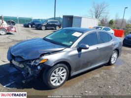 Toyota Camry 2021 2 Toyota Camry 2021 2
