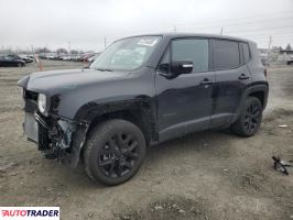 Jeep Renegade 2023 1 Jeep Renegade 2023 1