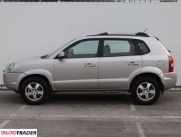 Hyundai Tucson 2005 2.0 139 KM