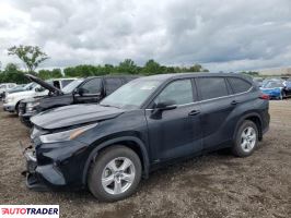 Toyota Highlander 2022 2 Toyota Highlander 2022 2