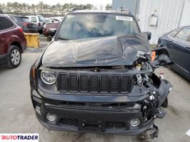 Jeep Renegade 2020 1