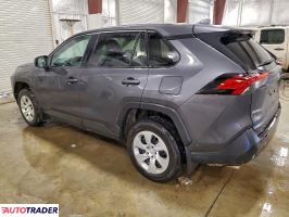 Toyota Pozostałe 2023 2