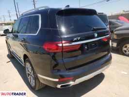 BMW Pozostałe 2020 3 BMW Pozostałe 2020 3