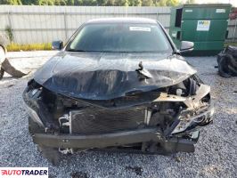 Chevrolet Impala 2019 2