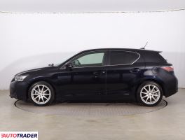 Lexus CT 2011 1.8 134 KM
