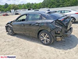 Honda Civic 2020 1