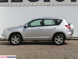 Toyota RAV 4 2010 2.0 155 KM