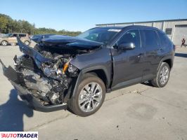 Toyota Pozostałe 2024 2