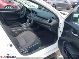 Honda Civic 2021 2