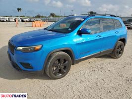 Jeep Cherokee 2021 2