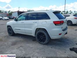 Jeep Grand Cherokee 2020 3