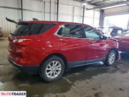 Chevrolet Equinox 2020 1