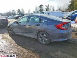 Honda Civic 2021 2