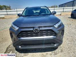 Toyota Pozostałe 2025 2