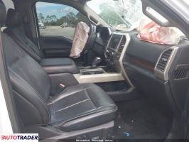 Ford Pozostałe 2020 5 Ford Pozostałe 2020 5