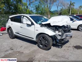 Acura RDX - zobacz ofertę