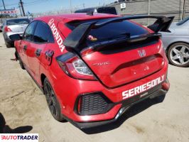 Honda Civic 2017 1 Honda Civic 2017 1