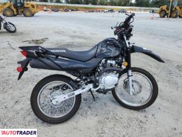 Honda XR 2024 Honda XR 2024