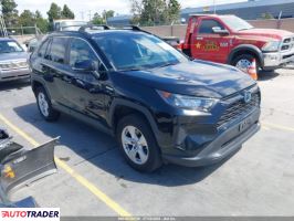 Toyota Pozostałe 2020 2