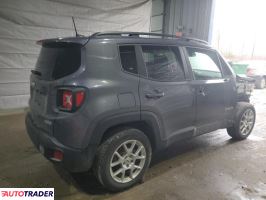 Jeep Renegade 2022 1 Jeep Renegade 2022 1