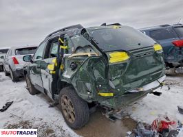 Toyota Pozostałe 2025 2