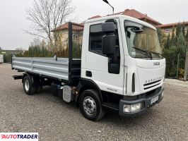 Iveco 2007