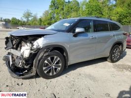 Toyota Highlander 2021 3 Toyota Highlander 2021 3