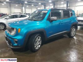 Jeep Renegade 2020 1