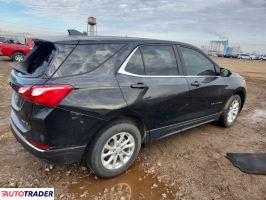 Chevrolet Equinox 2021 1