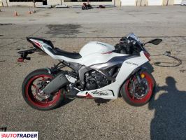 Kawasaki ZX 2025 Kawasaki ZX 2025