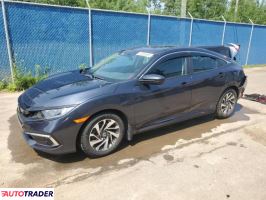 Honda Civic 2020 2