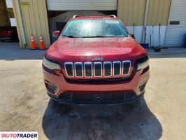 Jeep Cherokee 2021 2