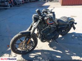 Harley-Davidson Pozostałe 2021