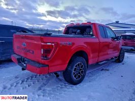 Ford Pozostałe 2021 5