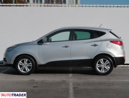 Hyundai ix35 2010 2.0 134 KM Hyundai ix35 2010 2.0 134 KM