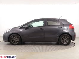 Kia Rio 2015 1.2 83 KM